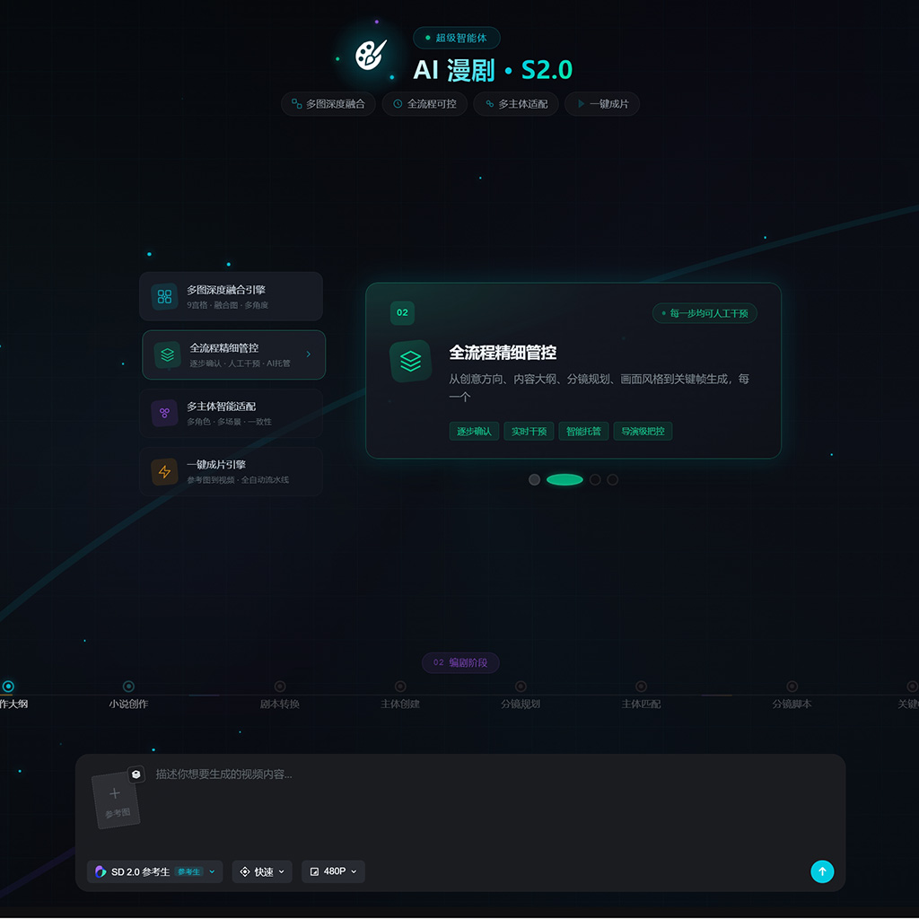 AI漫剧
